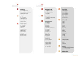 佛山品牌策劃公司 企業策劃、形象設計與品牌設計的專業賦能者